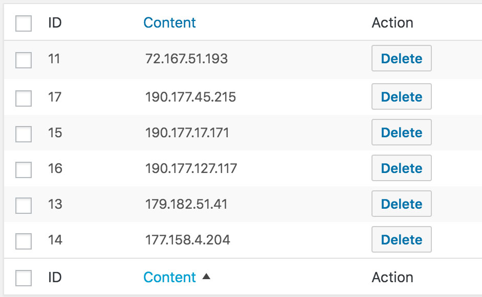 Ip List Example Bannersky